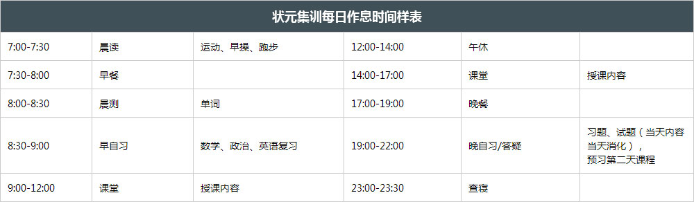 状元集训每日作息时间样表
