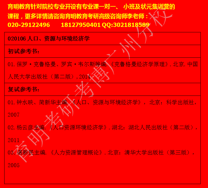 人口环境经济学论文_环境经济学类有关毕业论文模板,关于创立中国特色人口资(2)