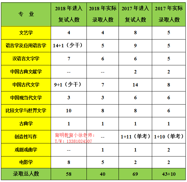 汉族人口数量2020_2020年全球人口数量(2)